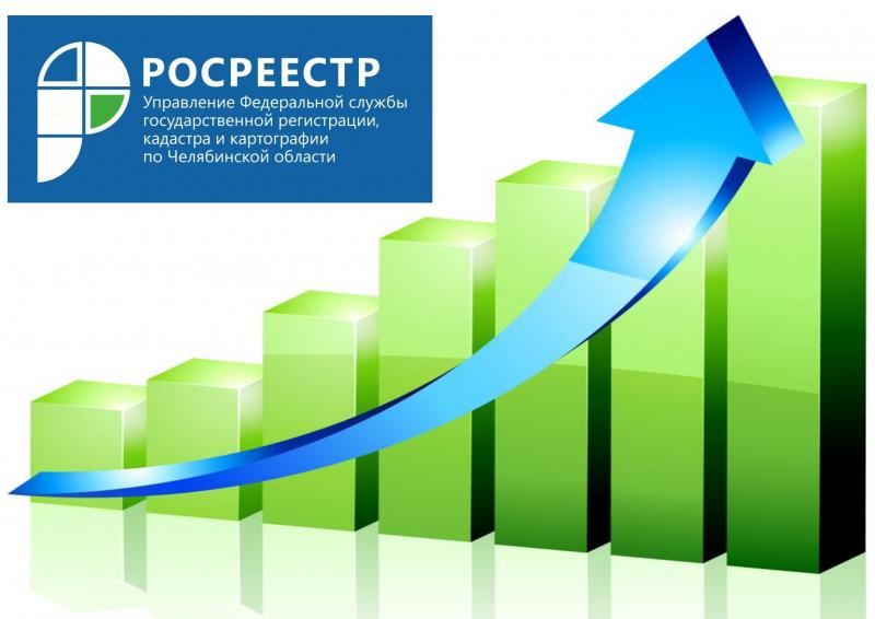 Доля электронных услуг Управления Росреестра по регистрации прав и кадастровому учёту растёт