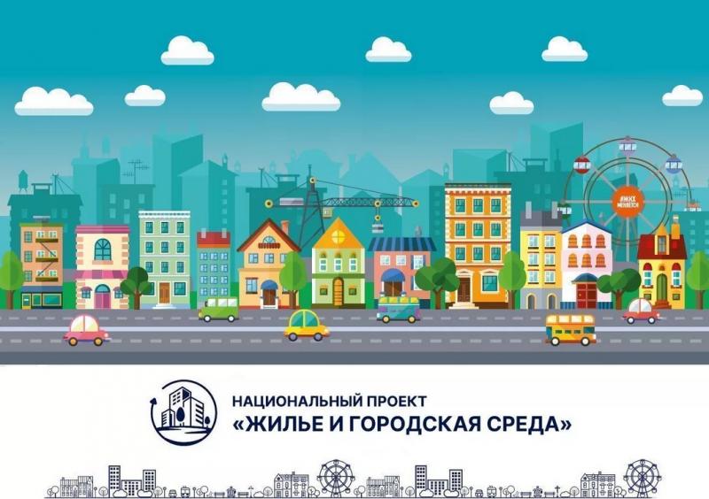 Киров: национальный проект «Жилье и городская среда»