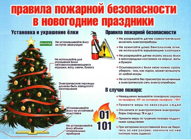 Росгвардия Оренбуржья: во время Новогодних праздников не забывайте и о пожарной безопасности