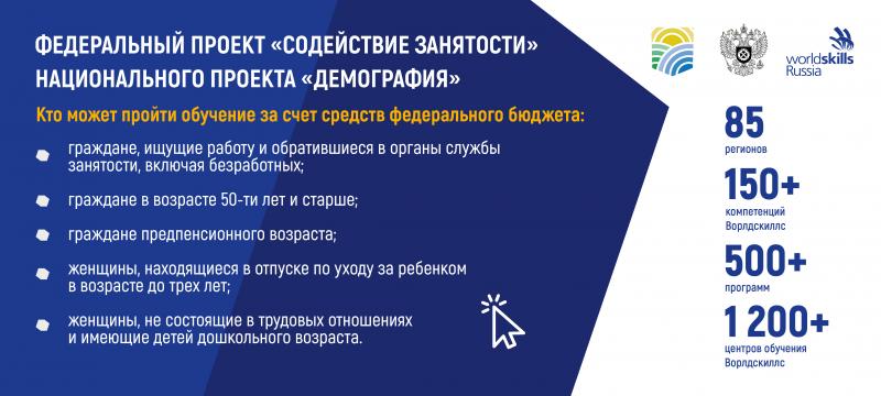 Жителям Мурманской области представилась возможность обучиться востребованным профессиям бесплатно