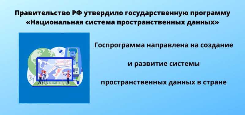 Национальные пространственные данные. Национальная система пространственных данных. НСПД программа. Национальная система пространственных данных картинка. Национальная система пространственных данных Росреестр.