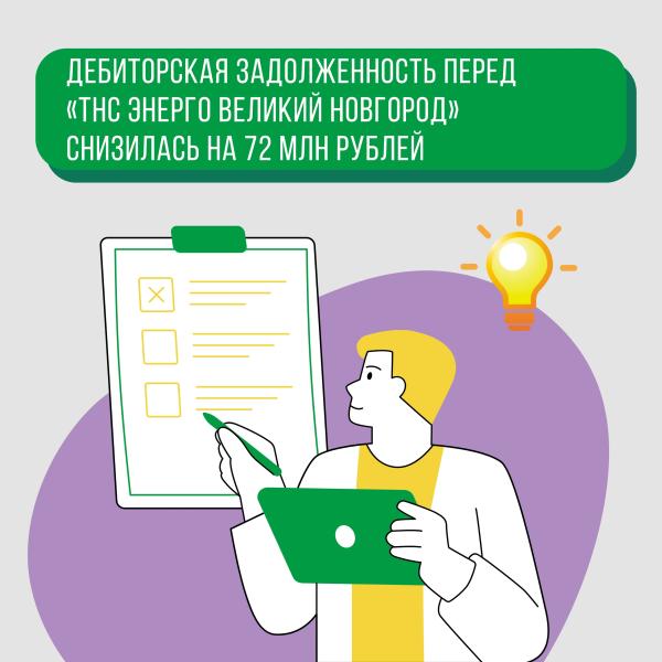 Дебиторская задолженность потребителей-физических лиц перед «ТНС энерго Великий Новгород» снизилась на 72 млн рублей