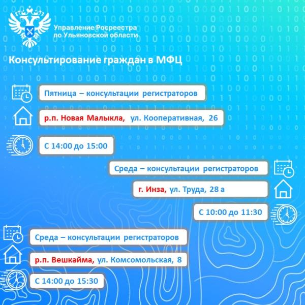Консультация граждан в МФЦ