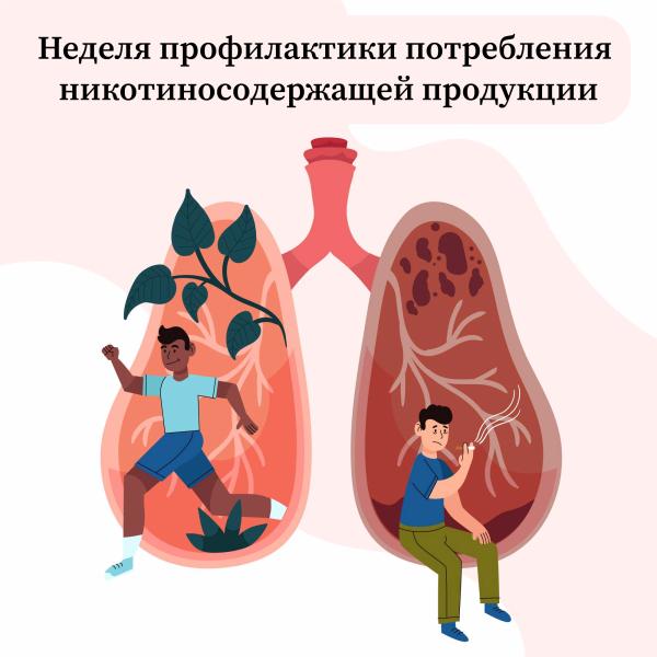 4-10 декабря — Неделя профилактики потребления никотинсодержащей продукции