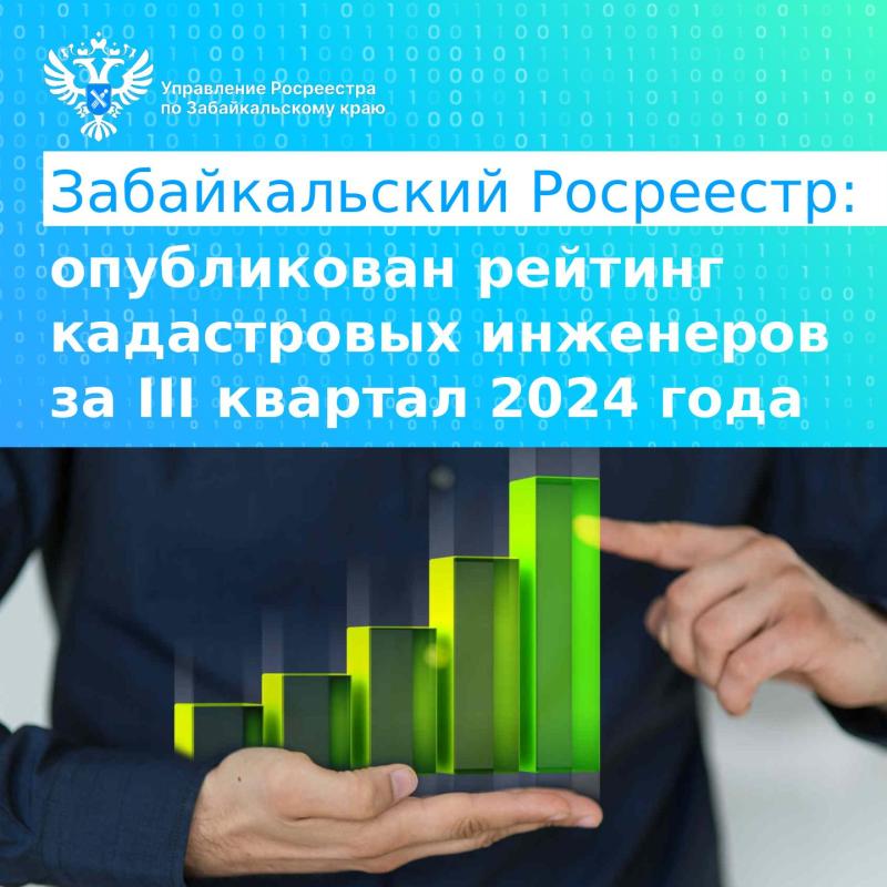 Забайкальский Росреестр: опубликован рейтинг кадастровых инженеров за III квартал 2024 года