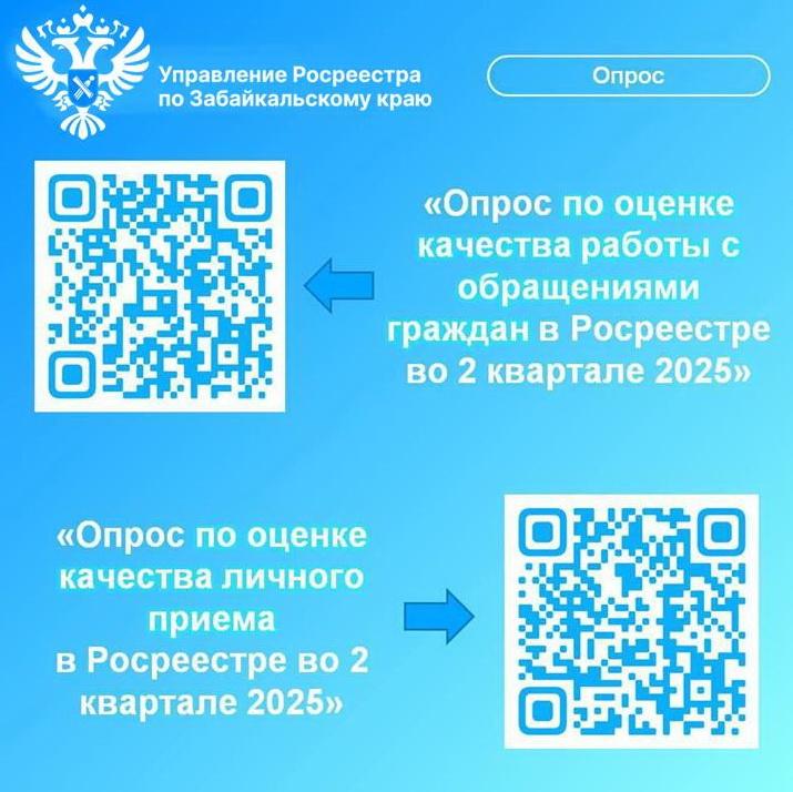 Уважаемые заявители! Новые опросы Росреестра!