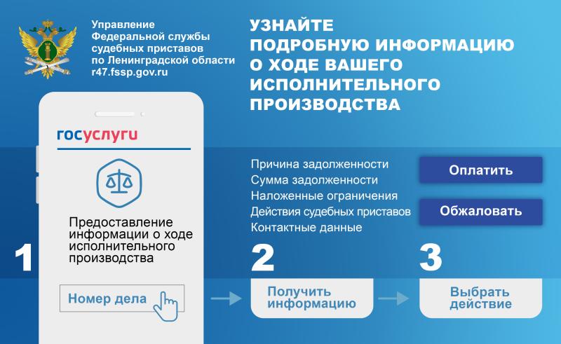 Узнайте о ходе исполнительного производства в режиме онлайн на портале Госуслуг