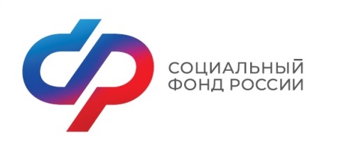 В 2024 году жители Московского региона приобрели 2,3 миллиона технических средств реабилитации с помощью электронных сертификатов