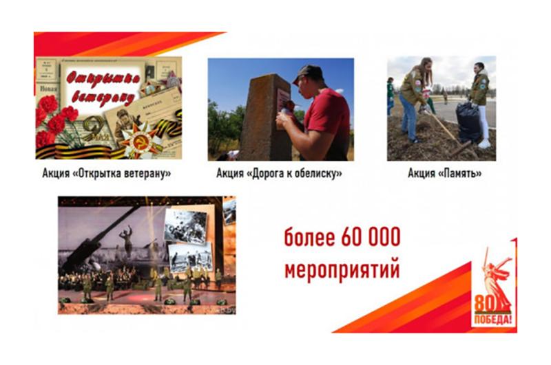 Новосибирская область готовится широкомасштабно отметить 80-летие Победы