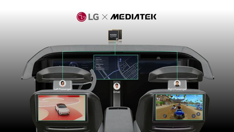 LG И MEDIATEK ПРЕДСТАВЛЯЮТ РЕШЕНИЕ ДЛЯ МОБИЛЬНОСТИ НА ВЫСТАВКЕ AUTO SHANGHAI 2025