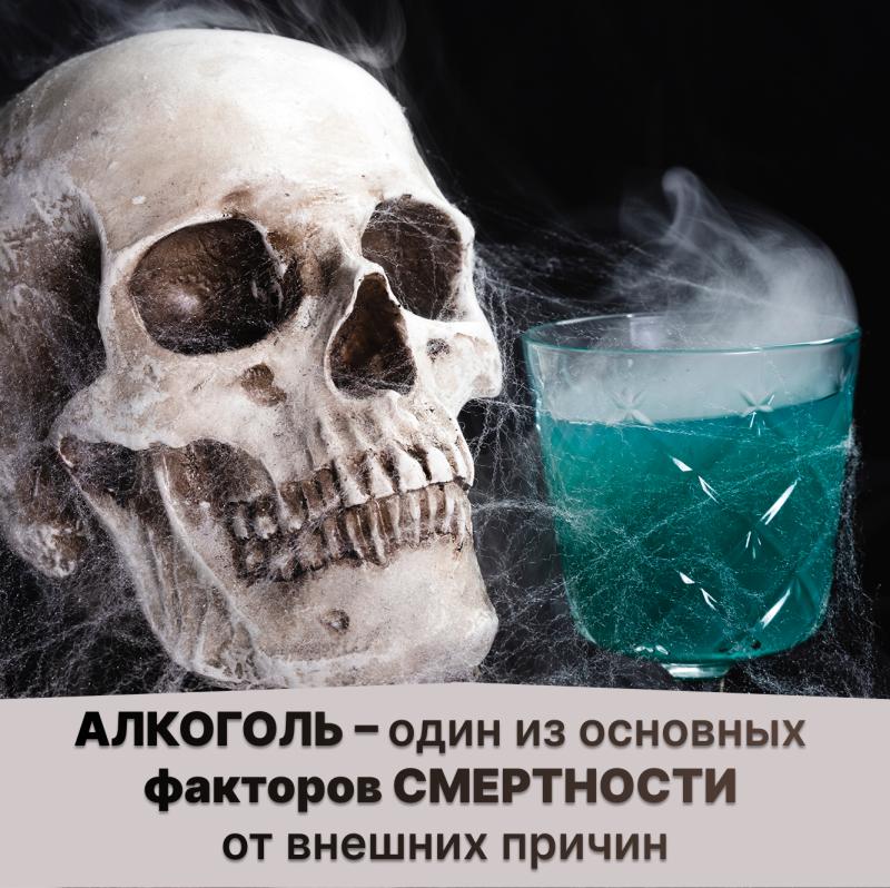 Алкоголь – один из основных факторов смертности от внешних причин