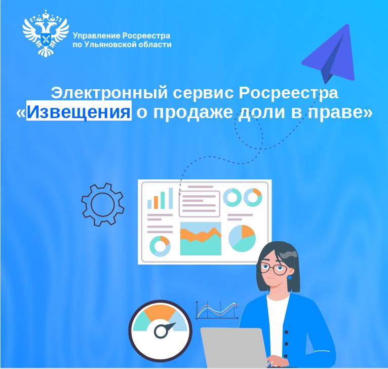 Электронный сервис Росреестра 
«Извещения о продаже доли в праве»