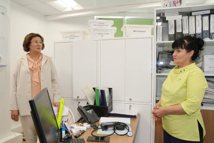 Здоровье сотрудников — во главе угла