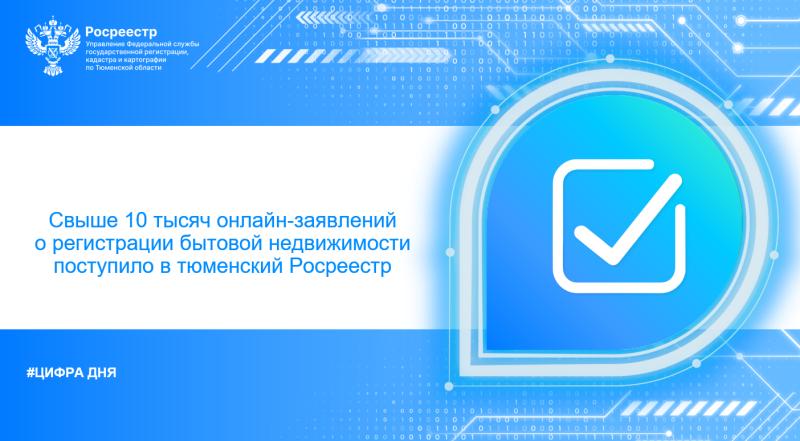 Свыше 10 тысяч онлайн-заявлений о регистрации бытовой недвижимости поступило в тюменский Росреестр