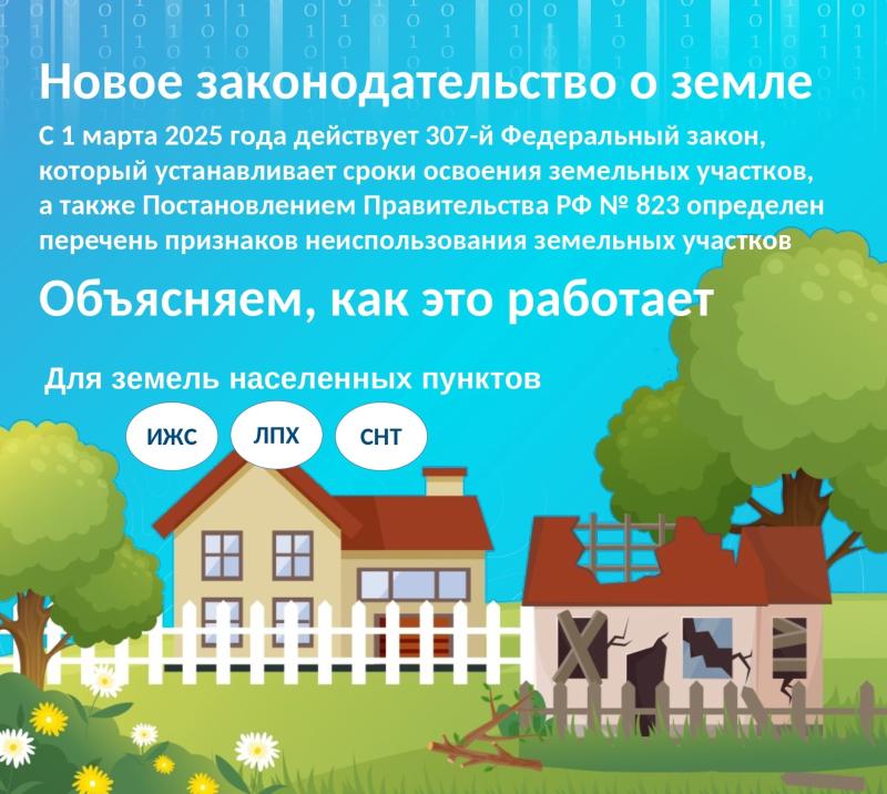 Забайкальский Росреестр: Новое в законодательстве. Освоение земельных участков.