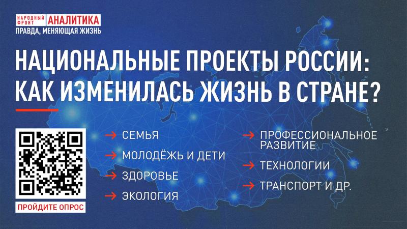 Народный фронт запускает всероссийский опрос 
о реализации национальных проектов в 2025 году